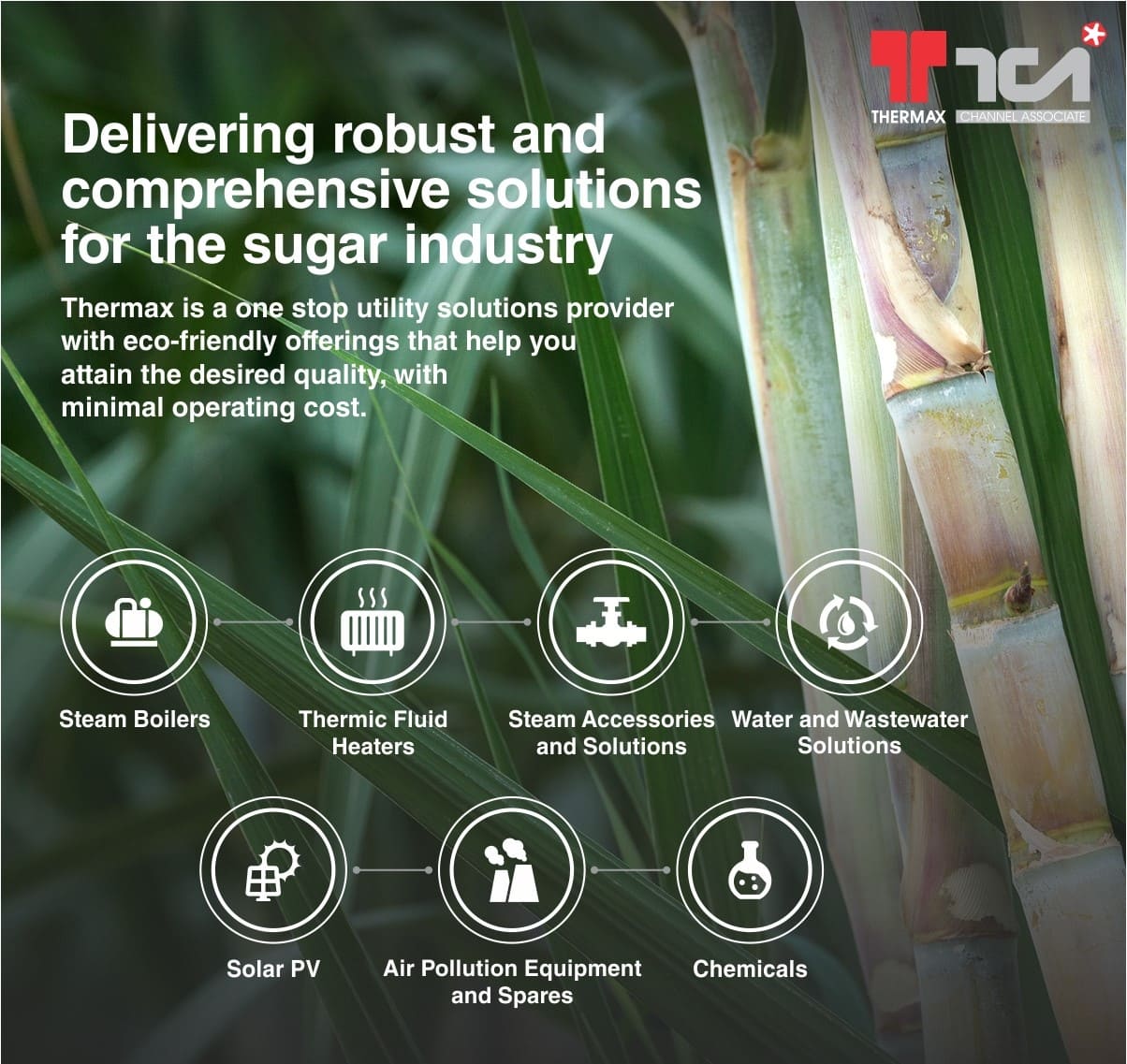 Thermax_Sugar Industry Post image